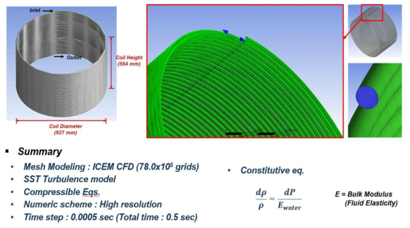 ANSYS CFX 해석을 위한 3차원 모델링