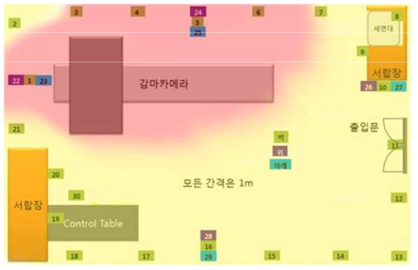 작업실내 공간선량 분포도