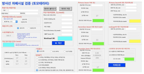 토모테라피 (6 MV) 방사선치료 장비에 대한 방사선 차폐시설 검증 프로그램