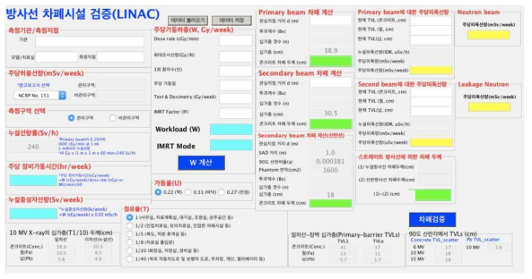 선형가속기 (10 MV) 방사선 치료장비에 대한 방사선 차폐시설 검증 프로그램