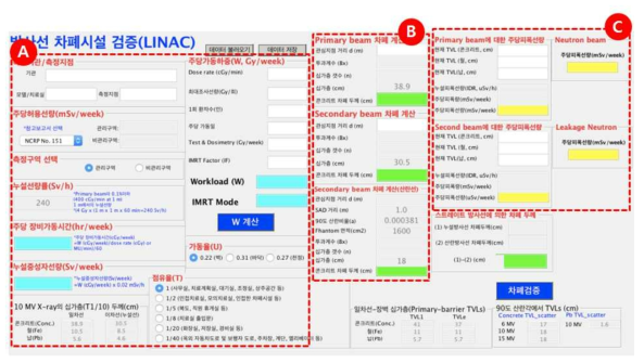 선형가속기 방사선 차폐시설 검증 프로그램 개요