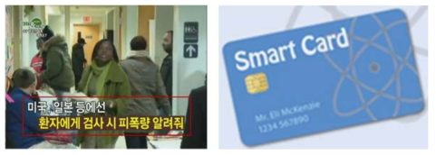 일부 국가에서 시행중인 Smart Card