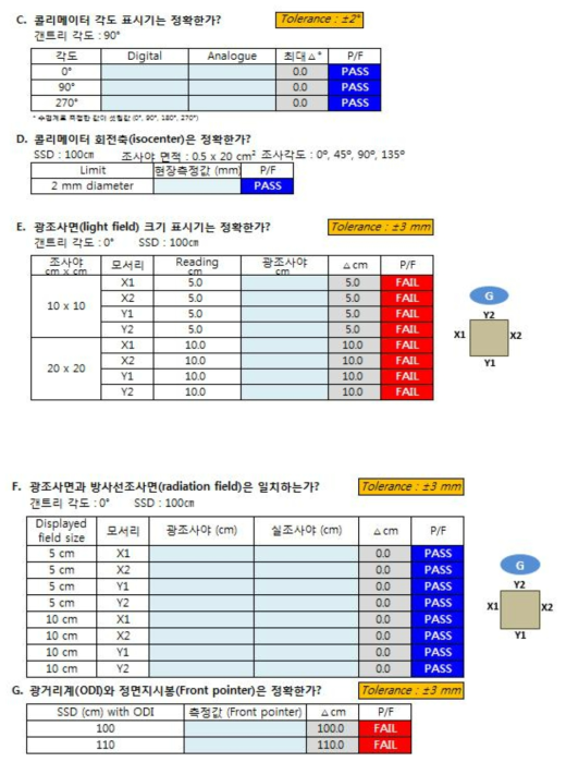 광조사면과 방사선조사면 일치성 및 광거리계와 정면지시봉 확인