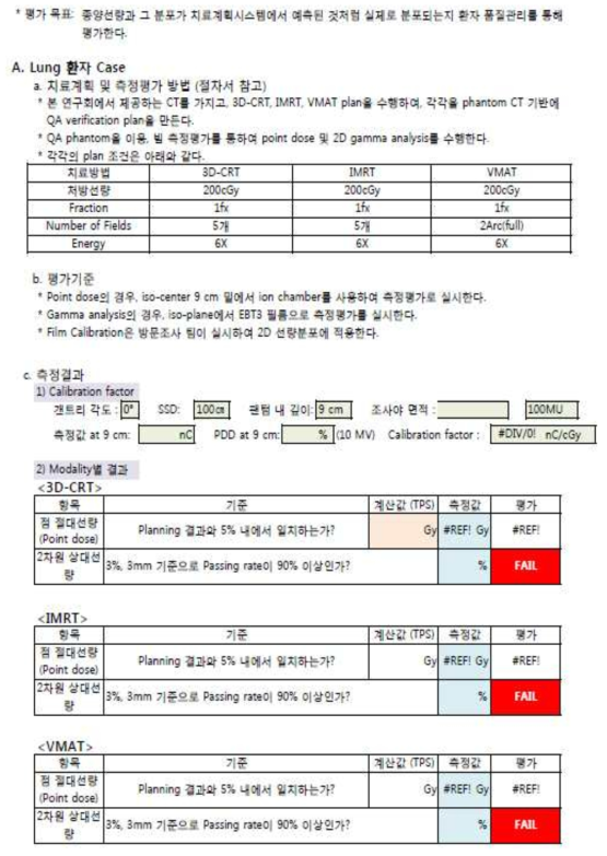 Lung 환자에 대한 치료방법별 종양선량평가 시트