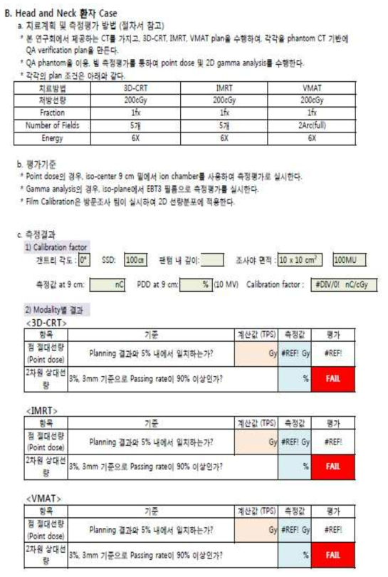 Head & Neck 환자에 대한 치료방법별 종양선량평가 시트