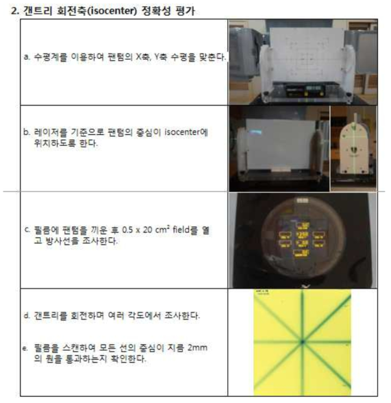 갠트리 회전축 정확성 평가