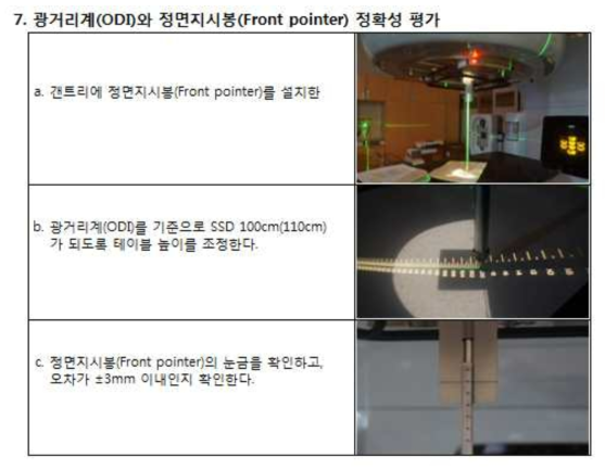 광거리계(ODI)와 정면지시봉(Front pointer) 정확성 평가