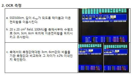 OCR (Off-Center Ratio) 측정방법