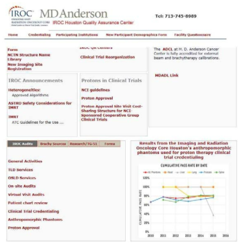 미국 MD Anderson 병원의 Imaging and Radiation Oncology Core (IROC) web site