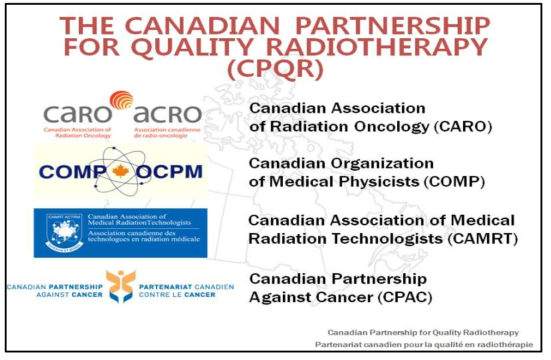 The Canadian Partnership for quality radiotherapy