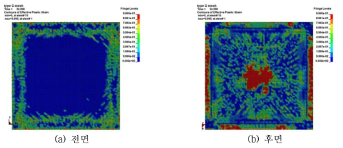 C-2deg (TNT 860kg) 콘크리트 damage plot