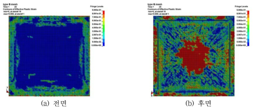 B-4deg (TNT 1080kg) 콘크리트 damage plot