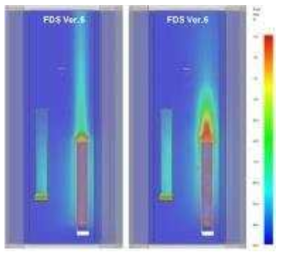 환형 공간의 케이블 트레이 화재조건에서 FDS version에 따른 계산시간 600 s의 순간적인 벽면온도 비교