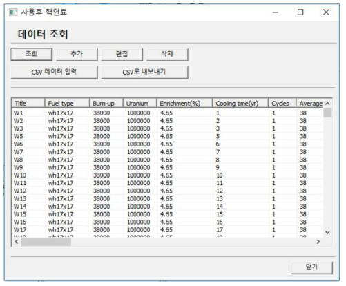 사용후핵연료 데이터 조회화면