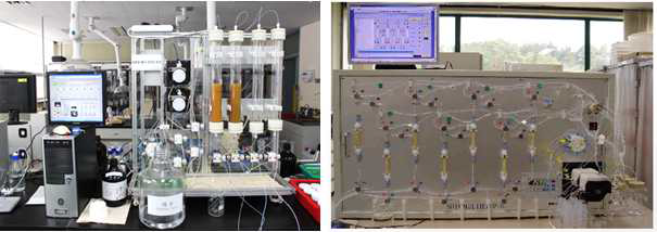 KAERI의 Tc-99와 Sr-99 자동 분리 추출 장치(좌) 및 KINS의 우라늄 자동 분리 추출 장치(우)
