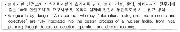 설계기반 안전조치에 관한 IAEA 정의