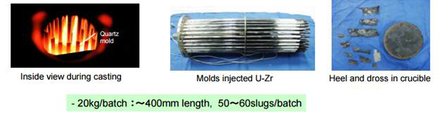 Quartz tube를 이용한 U/TRU/Zr 잉곳 제조
