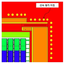 중성자 표면선속 평가 지점 예시