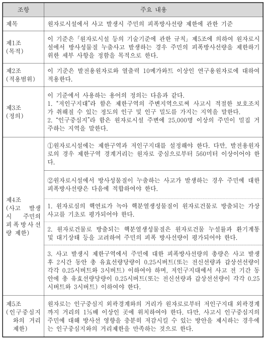 고시 개정(안)-3