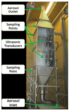 Mitigative System Acoustic Agglomerator