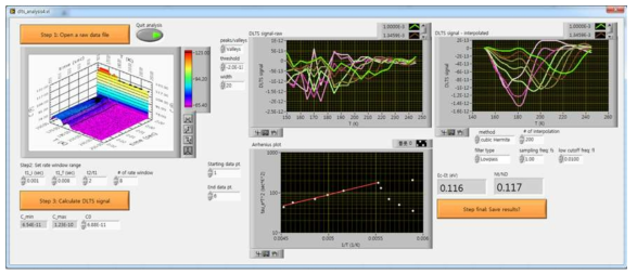 DLTS 분석 LabView 프로그램