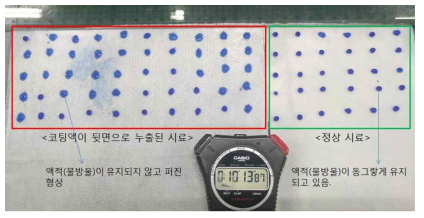 코팅 후 배면 누출 여부 확인 방법