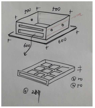 천정형 에어컨 적용 공기청정 모듈 개념도