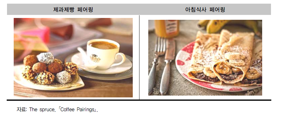 커피 푸드 페어링