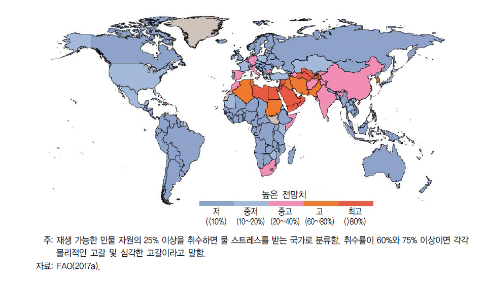 총 재생가능 자원에서 민물 취수율