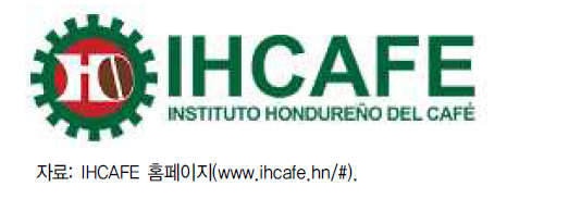 온두라스커피협회(IHCAFE) 로고