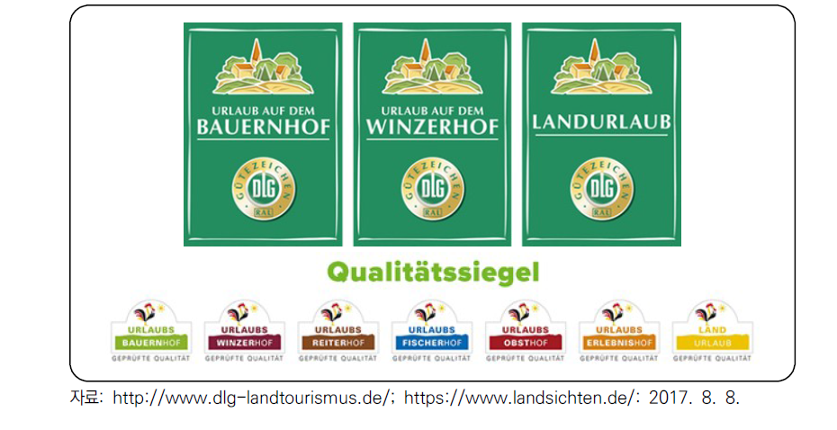 농촌체험관광 인증 마크(DLG-Landtourismus, 위)와 “Urlaub auf dem Bauernhof und Landtourismus in Deutschland e.V.”(아래)