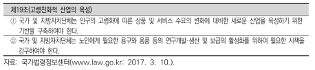 저출산·고령사회기본법상 고령친화적 산업의 육성