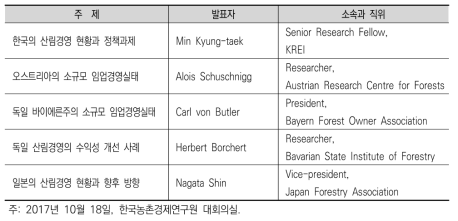 소규모 산림경영 국제세미나 주제발표 내용