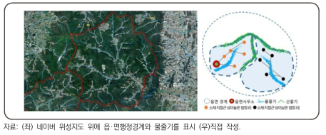 물줄기를 이용한 공간연계 특성 측정 예시(10개 중 5개, 50)