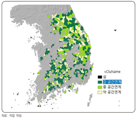 읍·면소재지-배후 법정리 공간연계 특성의 공간분포