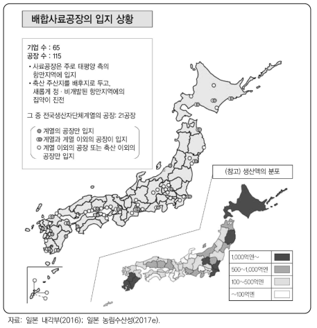 일본 배합사료 공장의 지리적 위치
