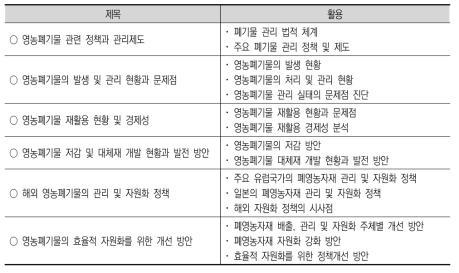 1차년도 주요 연구내용