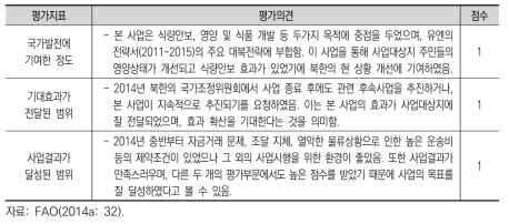 FAO의 지속가능한 농업을 위한 종자생산 개선사업 평가 결과