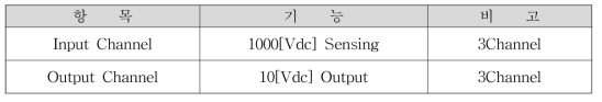 Voltage Sensor B/D 기능 및 사양
