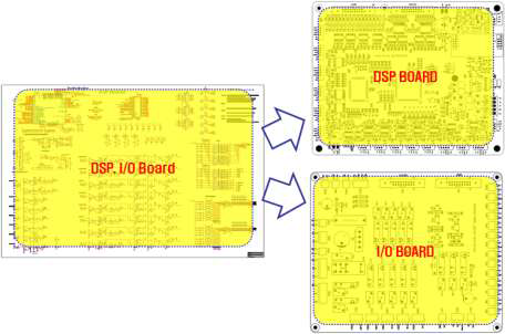 DSP 및 I/O Board 설계