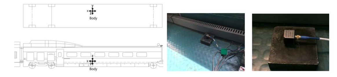차체 진동가속도계 설치위치