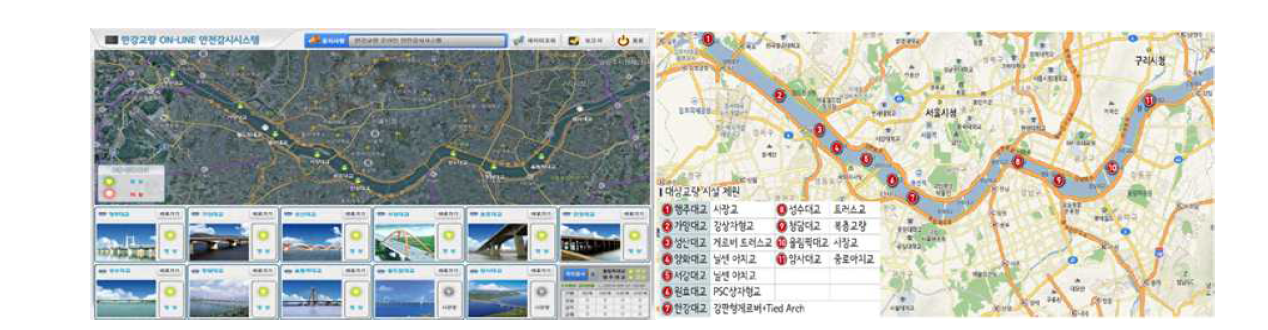 한강교량 온라인 시스템