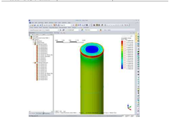 유한요소해석 모델의 응력 분포(철근-GFRP)