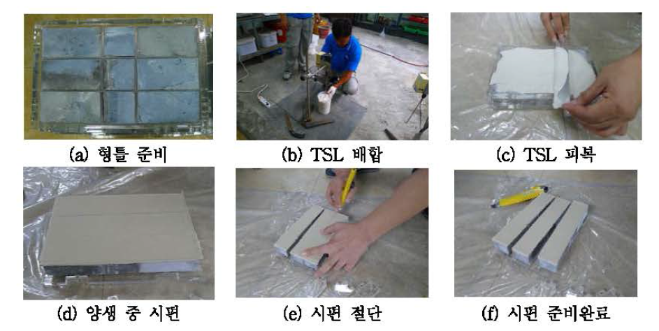 TSL 지지력시험을 위한 시편 제작과정 (EFNARC. 2008)