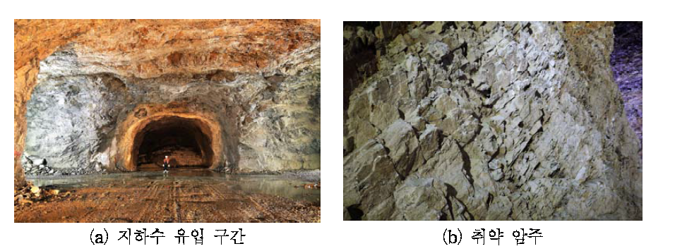 (주)수원산업 현장의 취약 구간