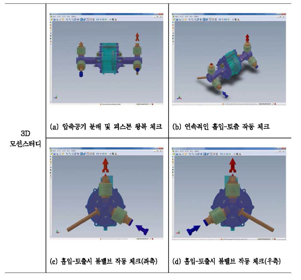 공압식 그라우팅 펌프의 3D 모션스터디 과정