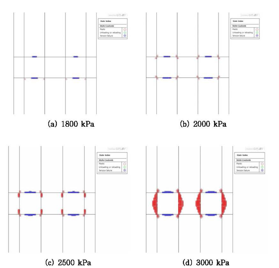 각 하중 단계에서 인장 파괴와 소성 상태(이철호 등, 2013b)