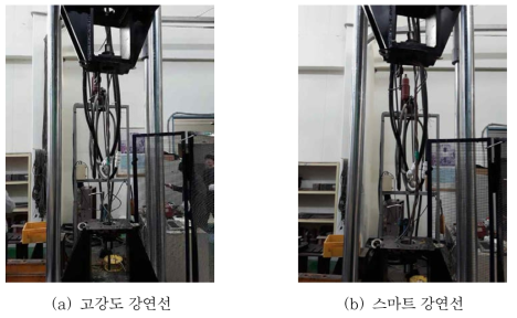 2400 MPa급 고강도 강연선을 적용한 스마트 강연선의 인장시험
