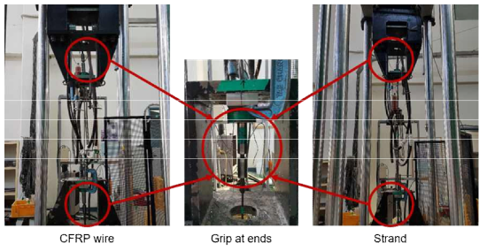 CFRP 심선, 강재 강연선, 스마트 강연선에 대한 인장실험 전경