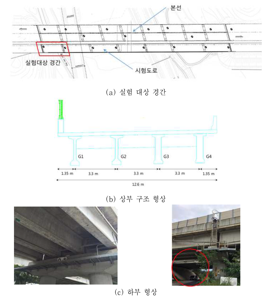 금당교 실험 대상 경간의 형상